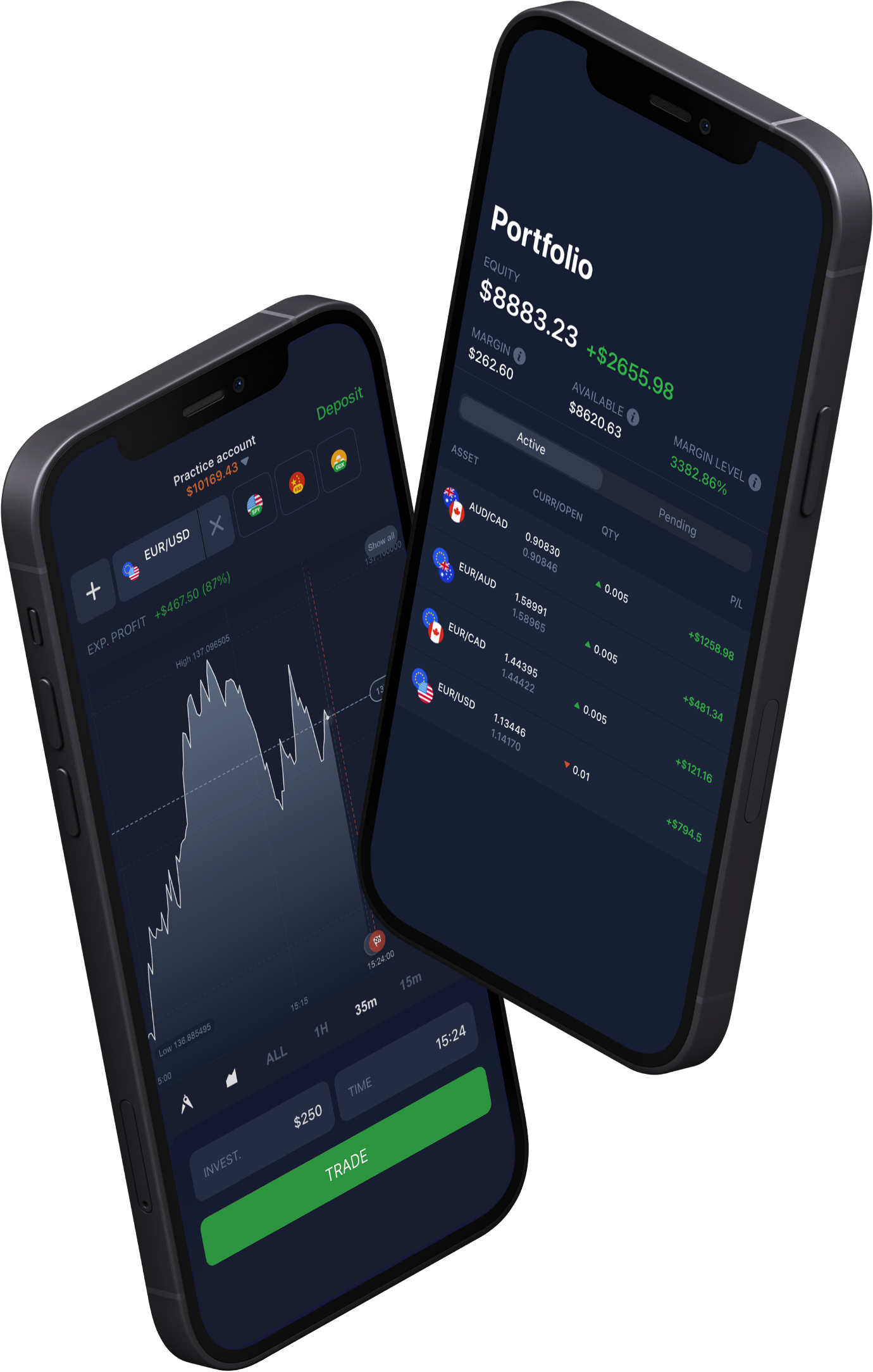 binaryoptions.com