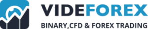 Videforex